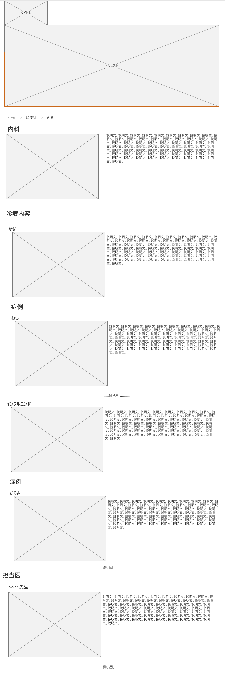 コンテンツデータを複数使って1ページにする。