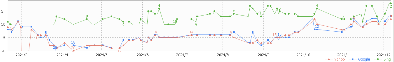 スクリーンショット 2024-12-06 174837.png